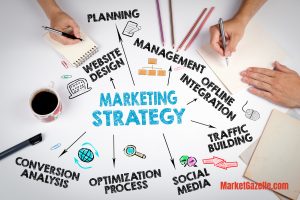 We design and lead outcome-driven, results-oriented marketing strategies.