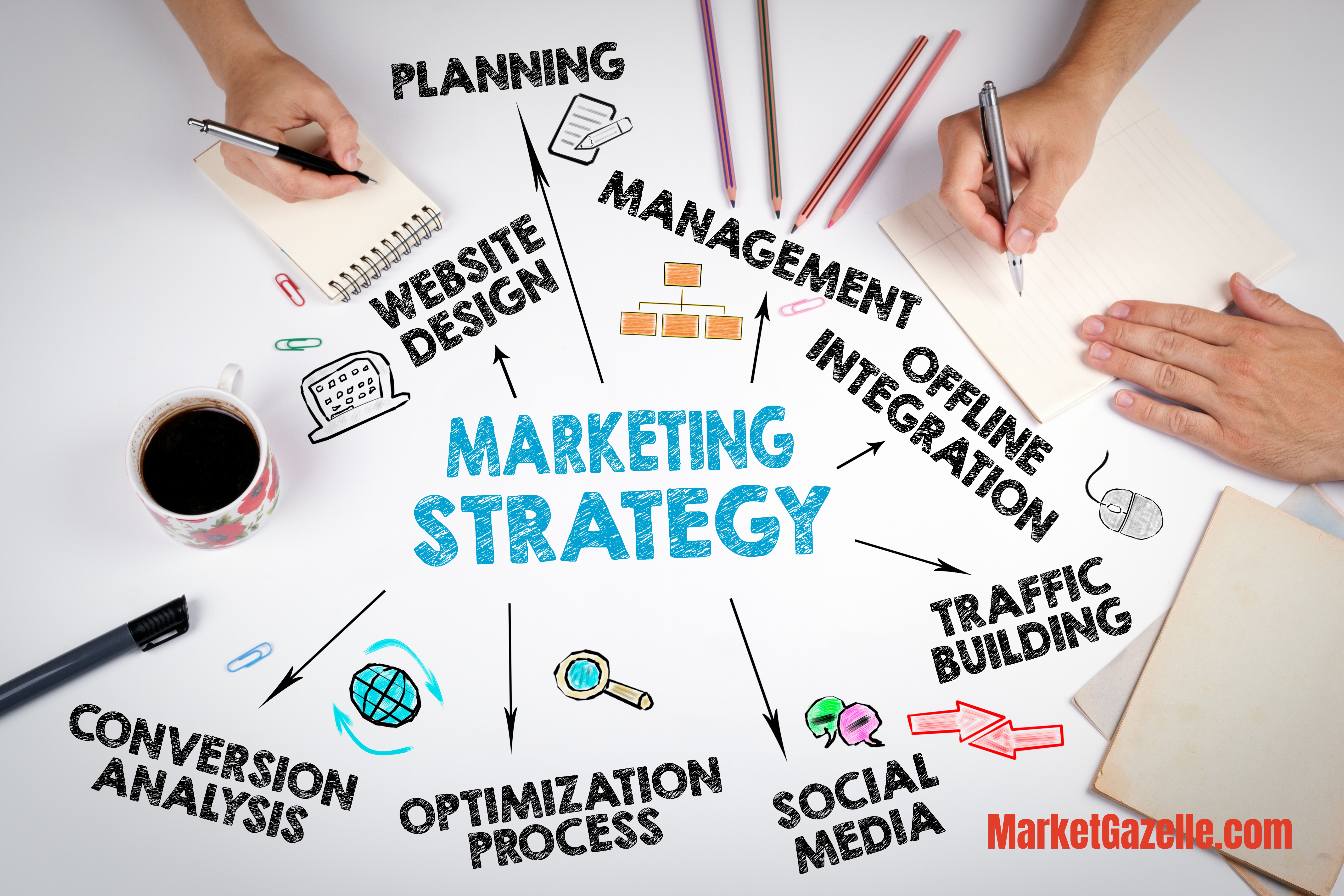 We design and lead outcome-driven, results-oriented marketing strategies. 
